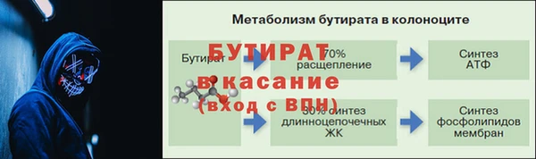 соль курить ск Арсеньев